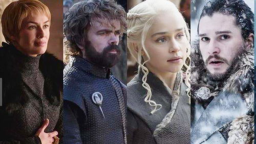 权力的游戏 人物结局,命运轮回(图1) 权力的游戏 人物结局,命运轮回(图1)