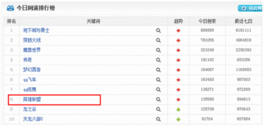 新浪游戏充值,轻松一触即达(图1)