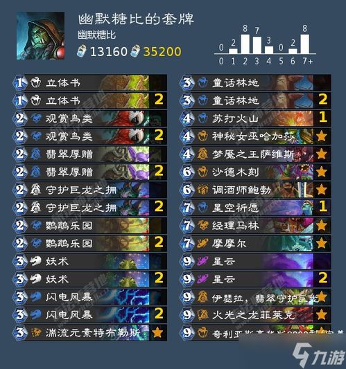 星标游戏(图2) 星标游戏(图2)