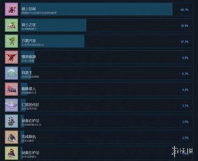 艺术游戏数字填色(ArtGames) (图2)